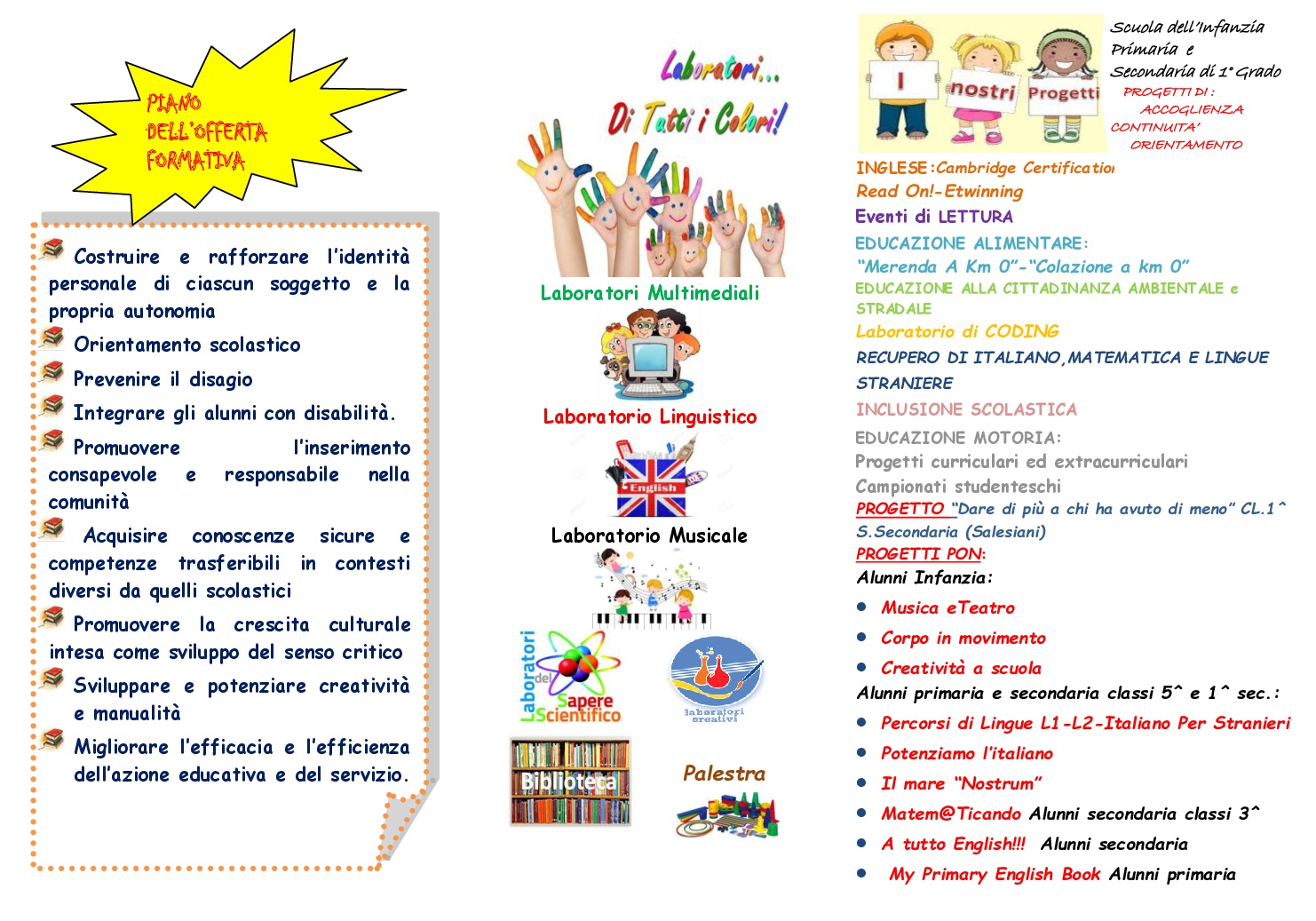 Brochure POF 2018 19 Infanzia Primaria Secondaria 002