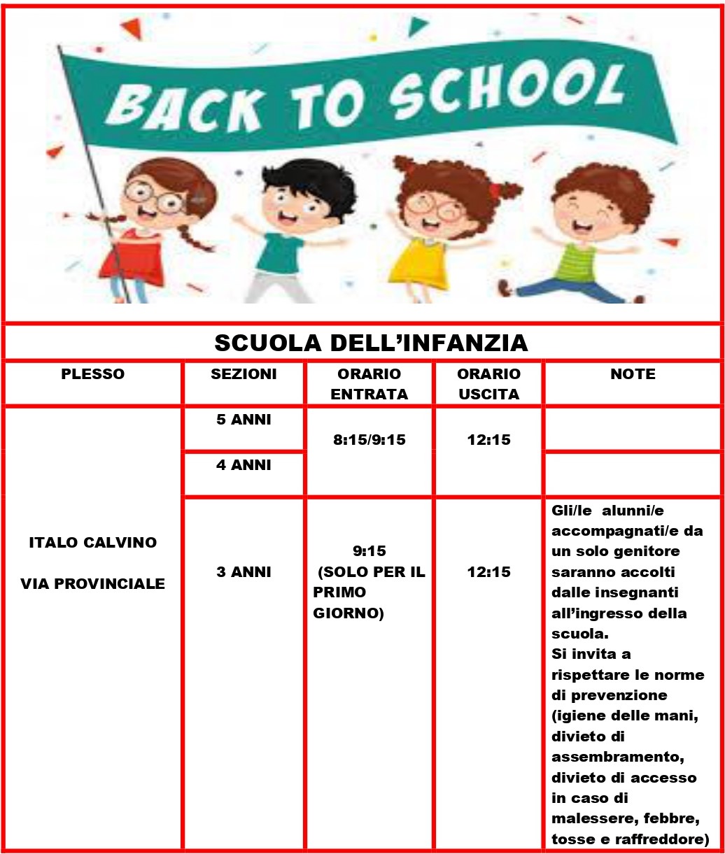 SCUOLA DELL 