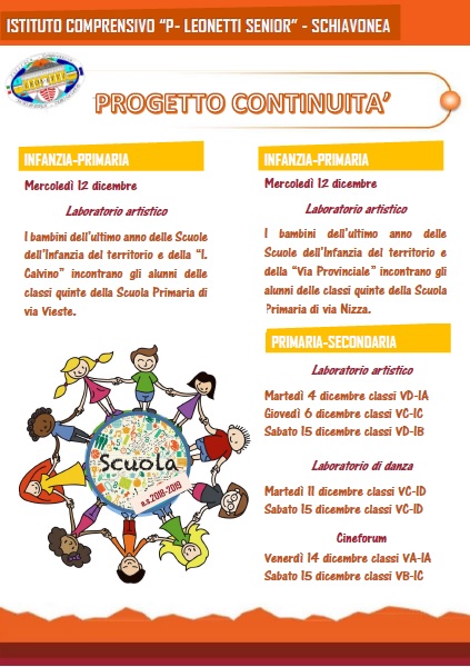 programma continuità